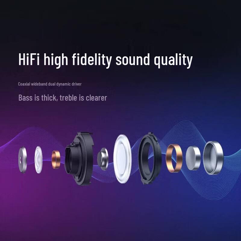 Redmi Buds 4 Pro True Wireless Noise Cancelling Earbuds