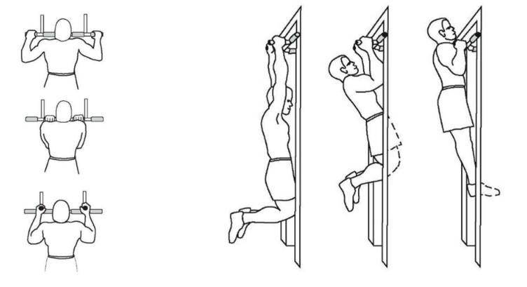 Multifunctional Pull-up Bar for Doors MASTER