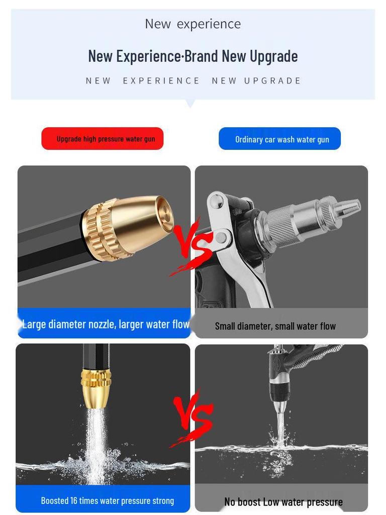 High-Pressure Retractable Spray Gun for Household Water Hose - Ideal for Car Wash and Garden Use