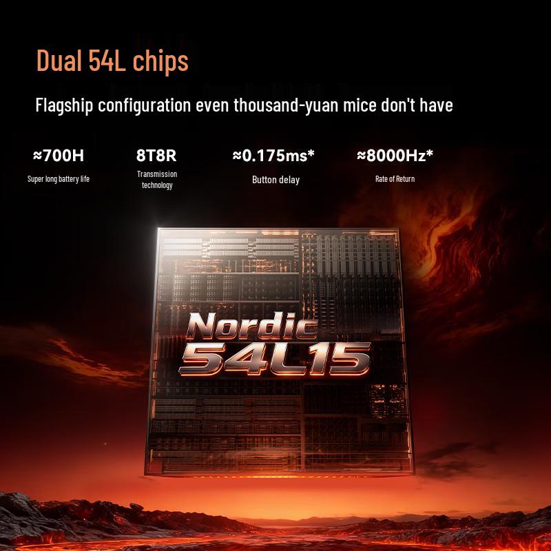 VGN Feilong Y2 Wireless Tri-Mode Lightweight Ergonomic Gaming Mouse