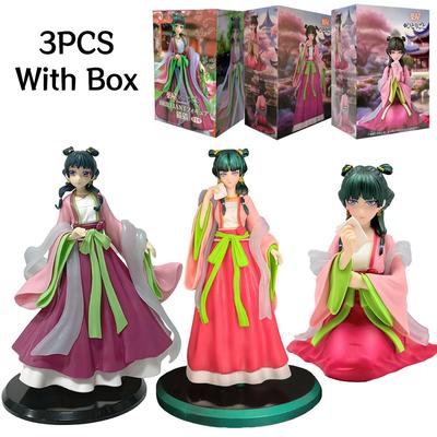 Modely a sběratelství – Figurky a modely