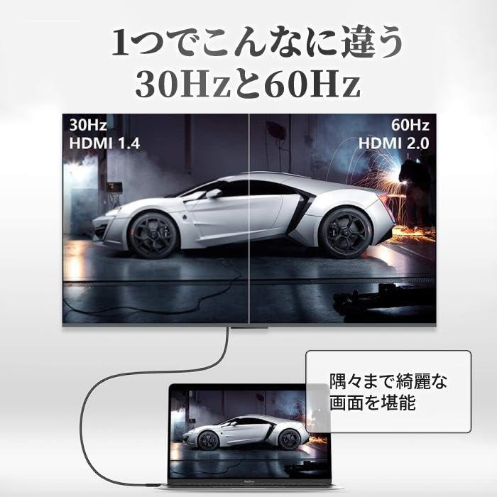 WAYetTO HDMI Male to Compatible with Video 2m Mirroring Cable for Wired Monitor Cable, Type-C Male, Android, Rechargeable, Conversion, Charging, Car,