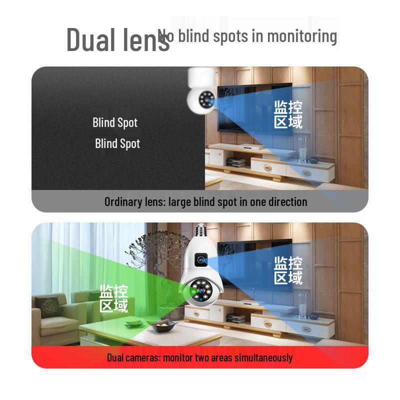 

Dual-Screen 360° WiFi Surveillance Camera with E27 Bulb and Full-Color HD 32GB Memory Card (Single)