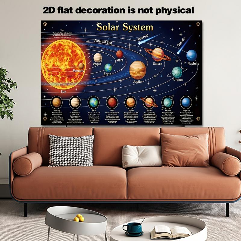 1pc, 2Dflat, Solar System Educational Backdrop Fabric, for School Wall Decoration, Birthday Parties, Outdoor Activities, Wsj
