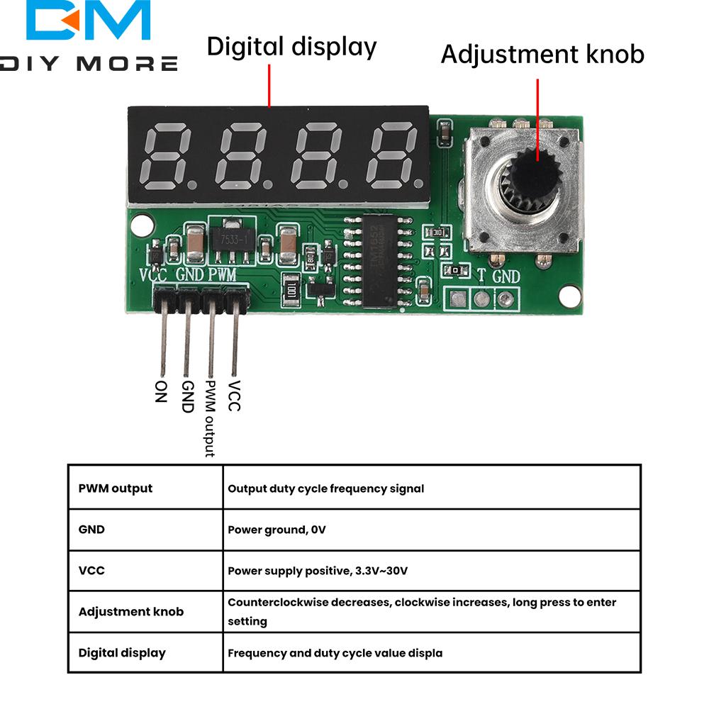 10HZ-150KHZ Square Wave Signal Generator PWM Pulse Frequency and Duty Cycle Adjustable Digital Display Module