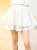 Upgraded Plus Size Lace Skirt: Autumn/Winter Thickened Base with Hem & Butt Cover