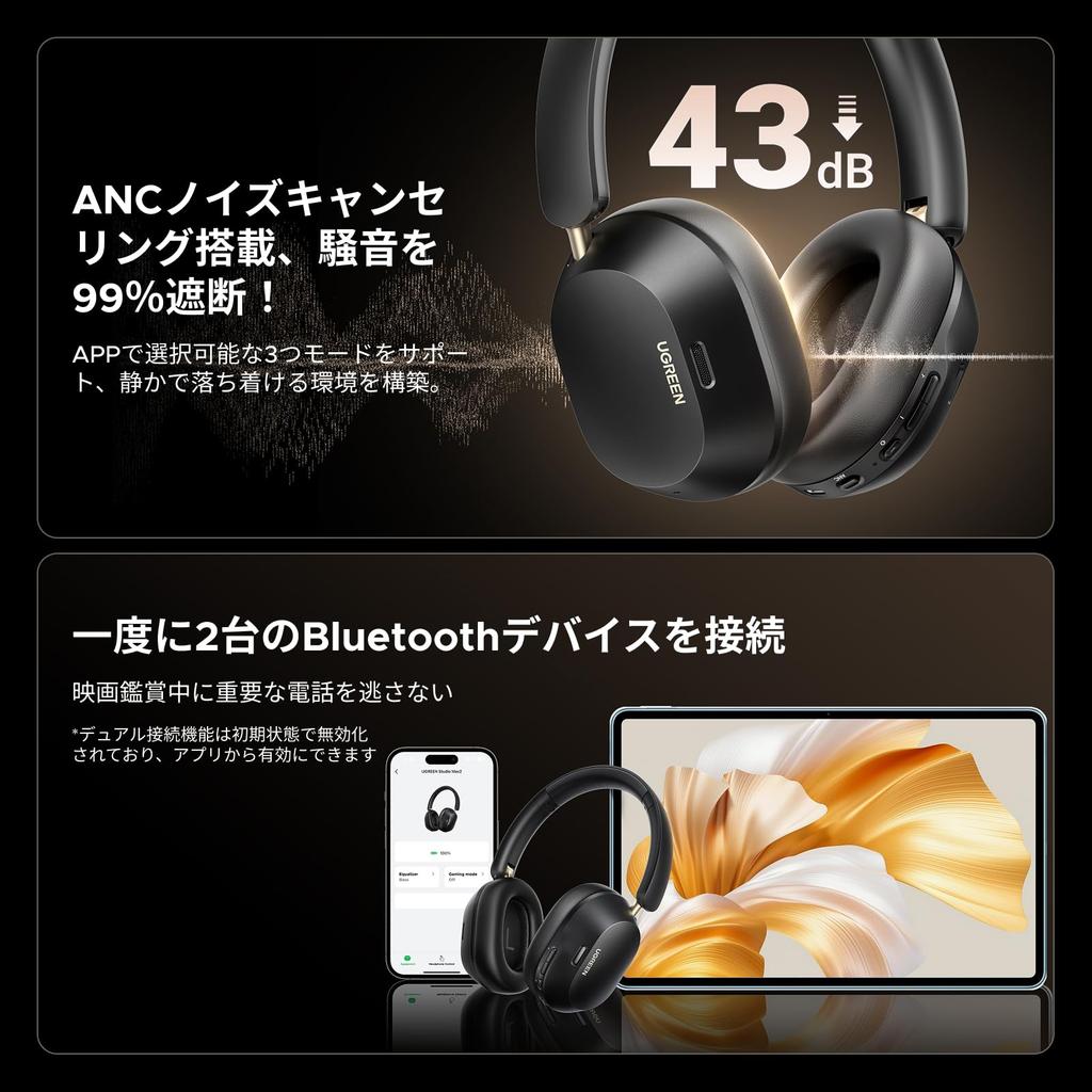 UGREEN HiTune Max5c Bluetooth Wireless Headphones with Ultra Noise LDAC Bluetooth Up To 75 Hours Music Multipoint Ambient Sound Wind Noise Reduction