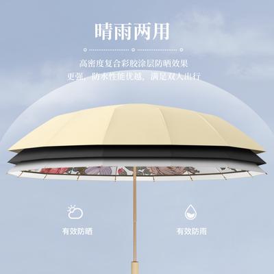 16-Bone Three-fold Sun Umbrella, Weather and Rain Retro Wooden Handle Umbrella, Color Glue Folding Sunshade Umbrella