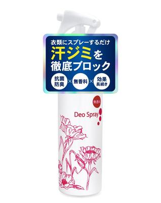 Péče o tělo – Deodoranty a antiperspiranty