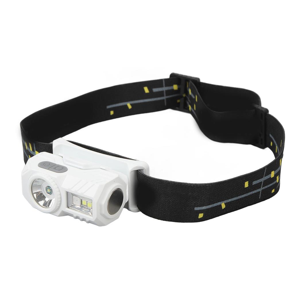 LED Headlamp Super Bright Motion Sensor Magnetic Absorption LED Headlight Flashlight with  Clip