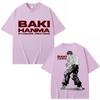 Anime Baki Ha Unisex Harajuku Vintage Trička Hip Hop Unisex Dámská Trička do Posilovny na Cvičení Oversized Bavlněné Tričko Streetwear