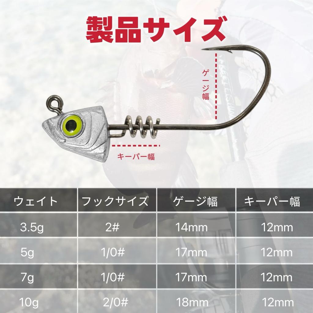 FINNECT Jig Head, 10g, 15 pieces, Compatible with root fish,