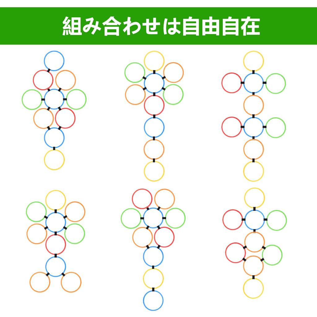 JESSFAR Hopscotch 28cm Set of 15 Hopscotch Rings for Indoor and Outdoor Training Speed Balance Practice Ring 5 Storage Bag Included Play, Exercise,
