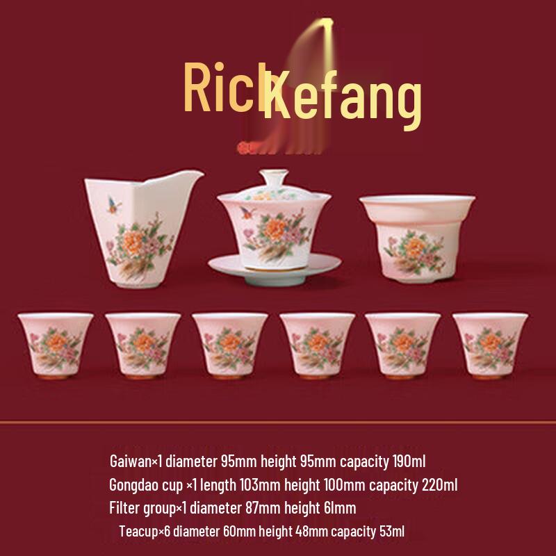 Mutton Fat Jade Porcelain Peony Tea Set