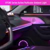 Dynamic Colorful Ambient Lights for Xiaopeng P5/P7/G3/G6 Interiors (Mona03 Model)