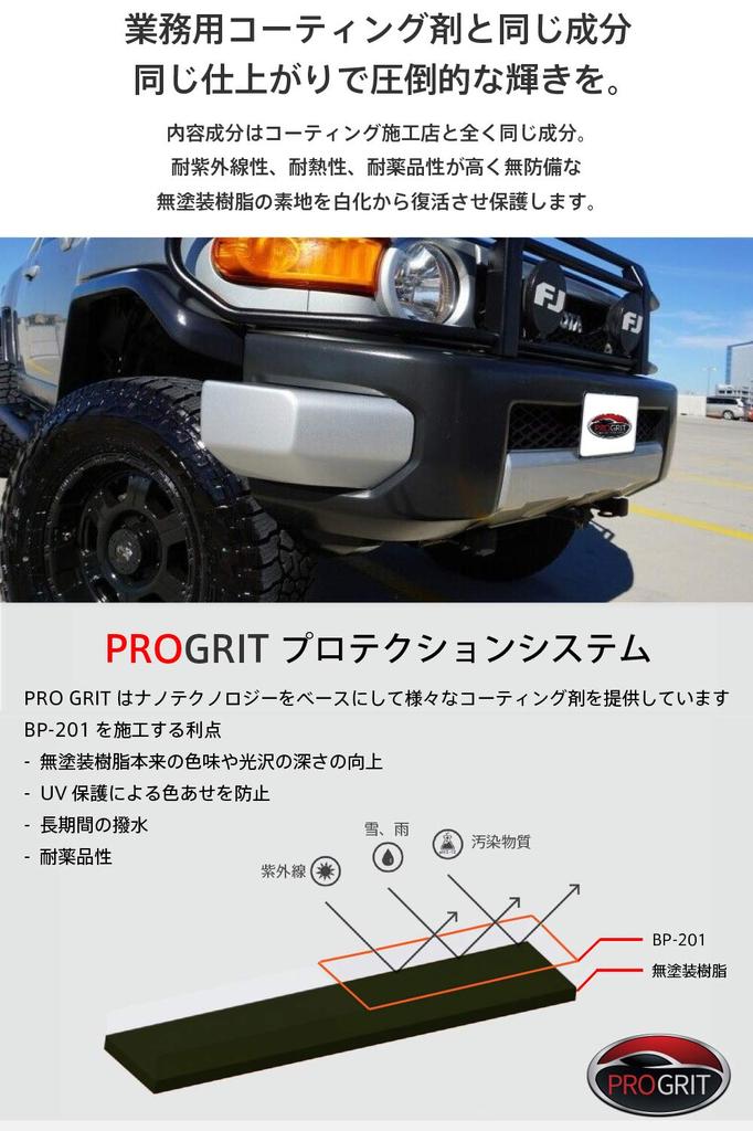 PROGRIT BP-201 Unpainted Resin , Black Resin Revitalizer, Commercial Use, Heavy Duty, Protection, Glazing,