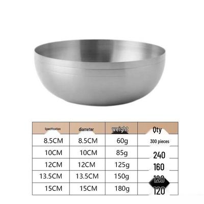ZISIZ Korean Stainless Steel Multi-purpose Bowl