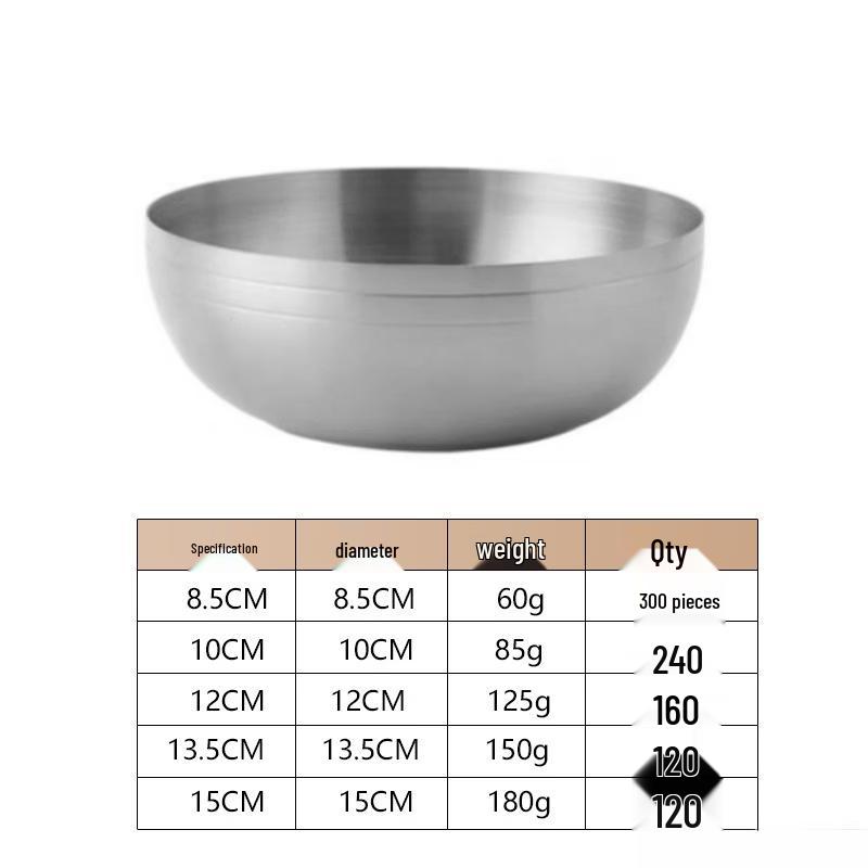 ZISIZ Korean Stainless Steel Multi-purpose Bowl
