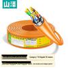 SanZhe Cat 7 Double Shielded High-Speed Ethernet Cable