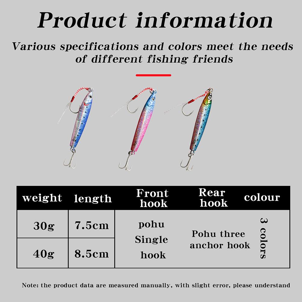 5Pcs 30g40g Slow Fall Pitch Fishing Lures Metal Flat Fishing Jigs Sinking Jigging Bait for