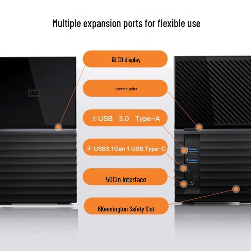 WD My Book Duo 20TB USB 3.0 Desktop RAID Storage