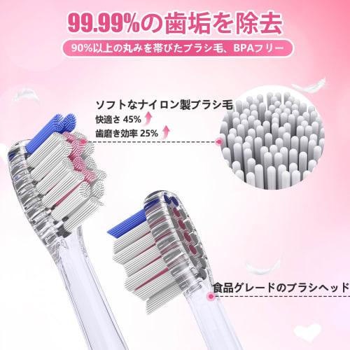 Kids' Electric Toothbrush, for Boys and Girls Ages 2-12, with Rainbow Light, 2-Minute Timer, and 4 Brush Heads (Pink Unicorn)