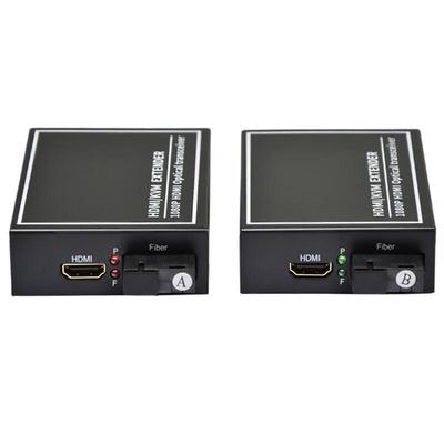 Xunhuo 1080P HDMI Fiber Optic Extender
