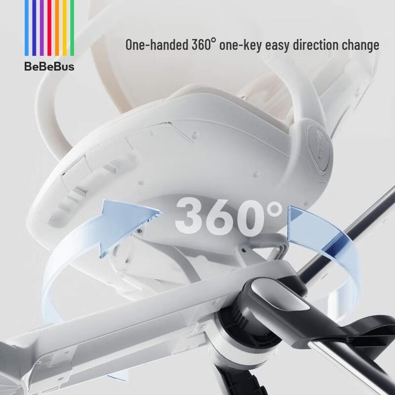 Bebebus High-View Foldable Reversible Stroller