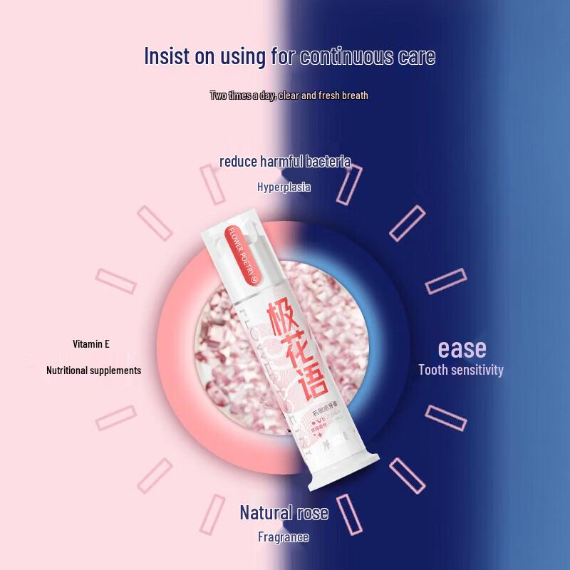 Leng Suan Ling Extreme Floral Anti-Sensitivity Pump Toothpaste