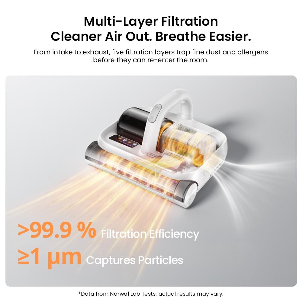 NARWAL Smart Mattress Vacuum Cleaner – Deep Cleaning for a Healthy Sleep Space
