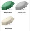 Hand-Opened Dual-Use Umbrella with Memory Patch: Easy to Fold, Store, and UV-Protected for All-Weather Use.