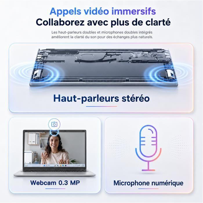 Ordinateur portable 15,6 pouces Intel Celeron N95, 8 Go mémoire DDR4, SSD 256 Go, Windows 11 Pro, Wi-Fi 5 et port HDMI