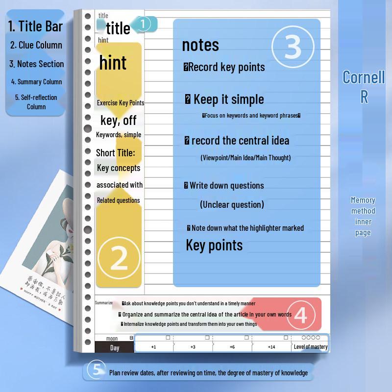 B5 Thickened Loose-leaf Cornell Notebook for Exam Prep: Ideal for High School & Postgraduate Students