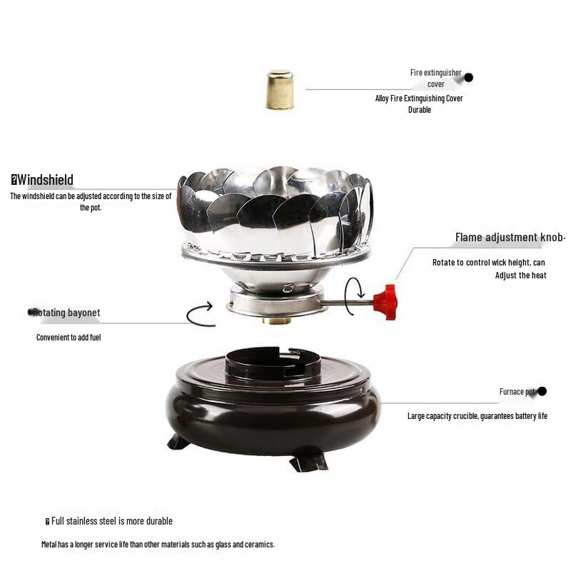 Nufeng Portable Multi-Fuel Outdoor Camping Stove