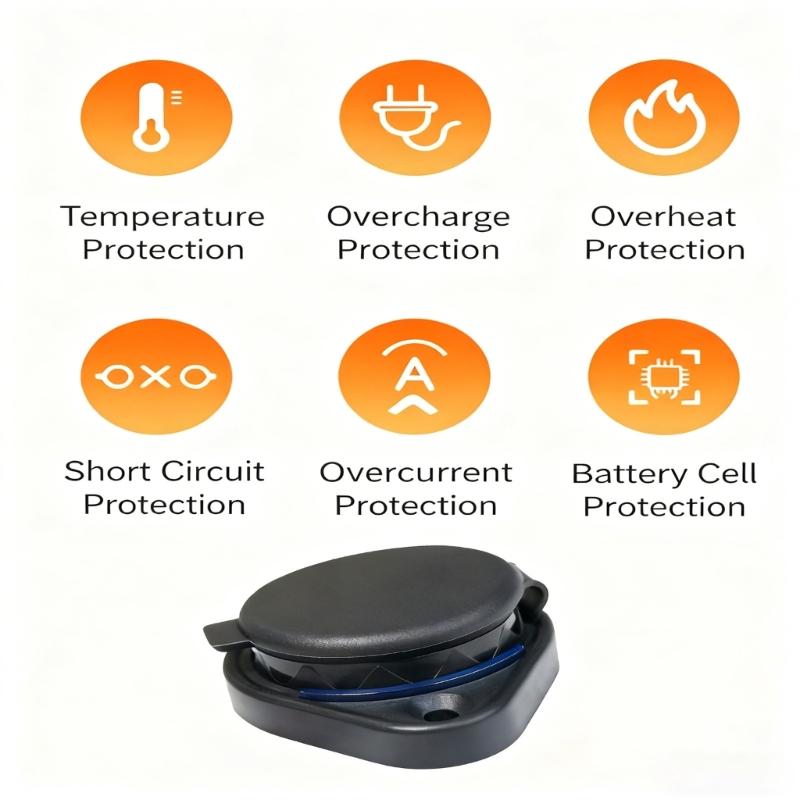 Quick Charge3.0 Car Charger with Double USB Port for Fast Charging Smartphones Tablets in 12-24V Vehicles Safety Features