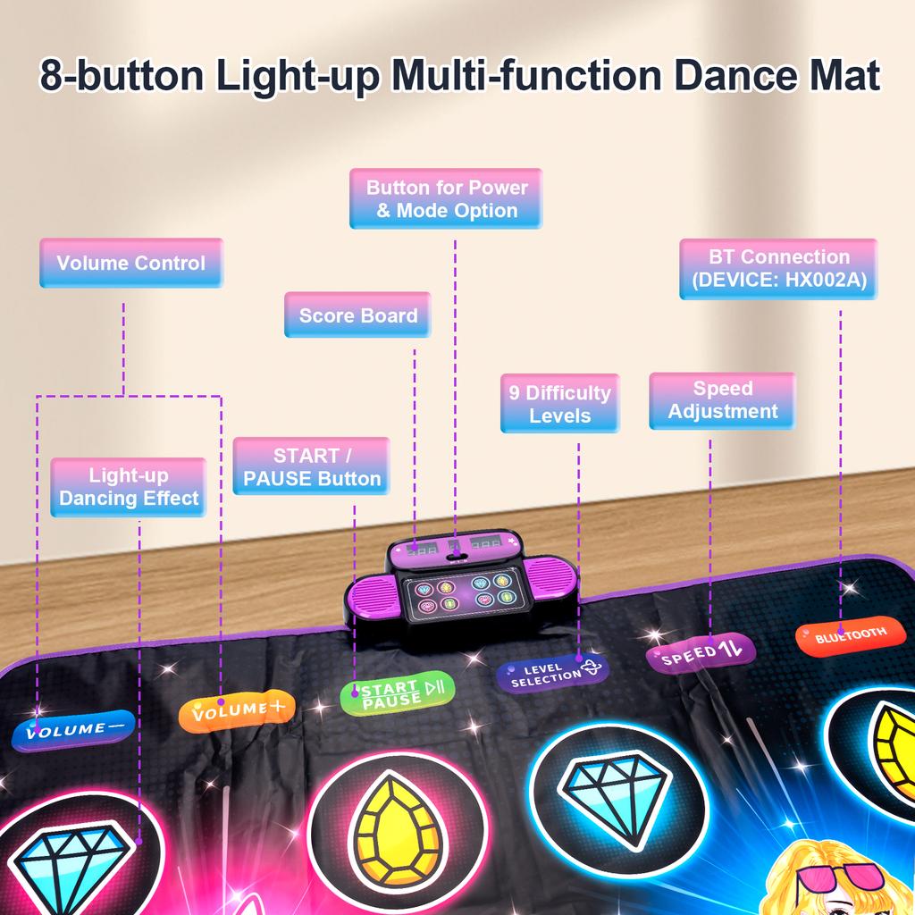 106x80cm Kids Electronic Dance Mat Double Players Mode with Light&Bluetooth Kids Floor Music Blanket Interactive Educational Toy