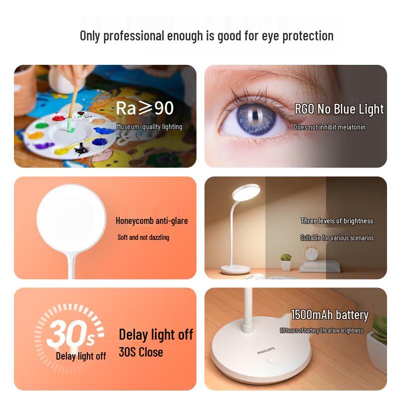 Philips Eye-Care Rechargeable LED Desk Lamp