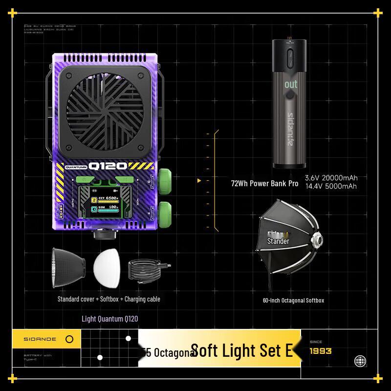 Sidande Q120 120W Portable Dual Color Temperature LED Fill Light Kit