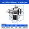 High-Temperature Resistant Stainless Steel Boiler Induced Draft Fan, Dust Removal, 380V/220V
