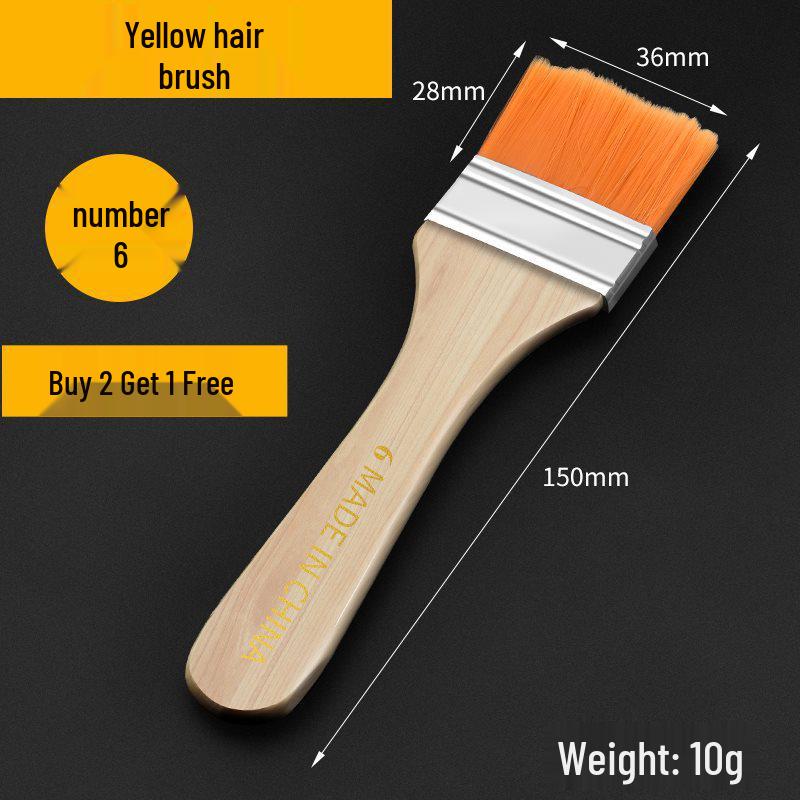 Soft Nylon Bristle Industrial Cleaning and Dusting Brush - No Trace, Wool, and Latex Paint Brush