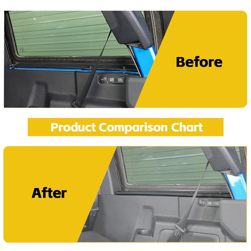 Car Tail Box Rubber Strip Fit For Ford Bronco 2021 2022 2023 2024 2025 Up Car Interior Accessories,100cm