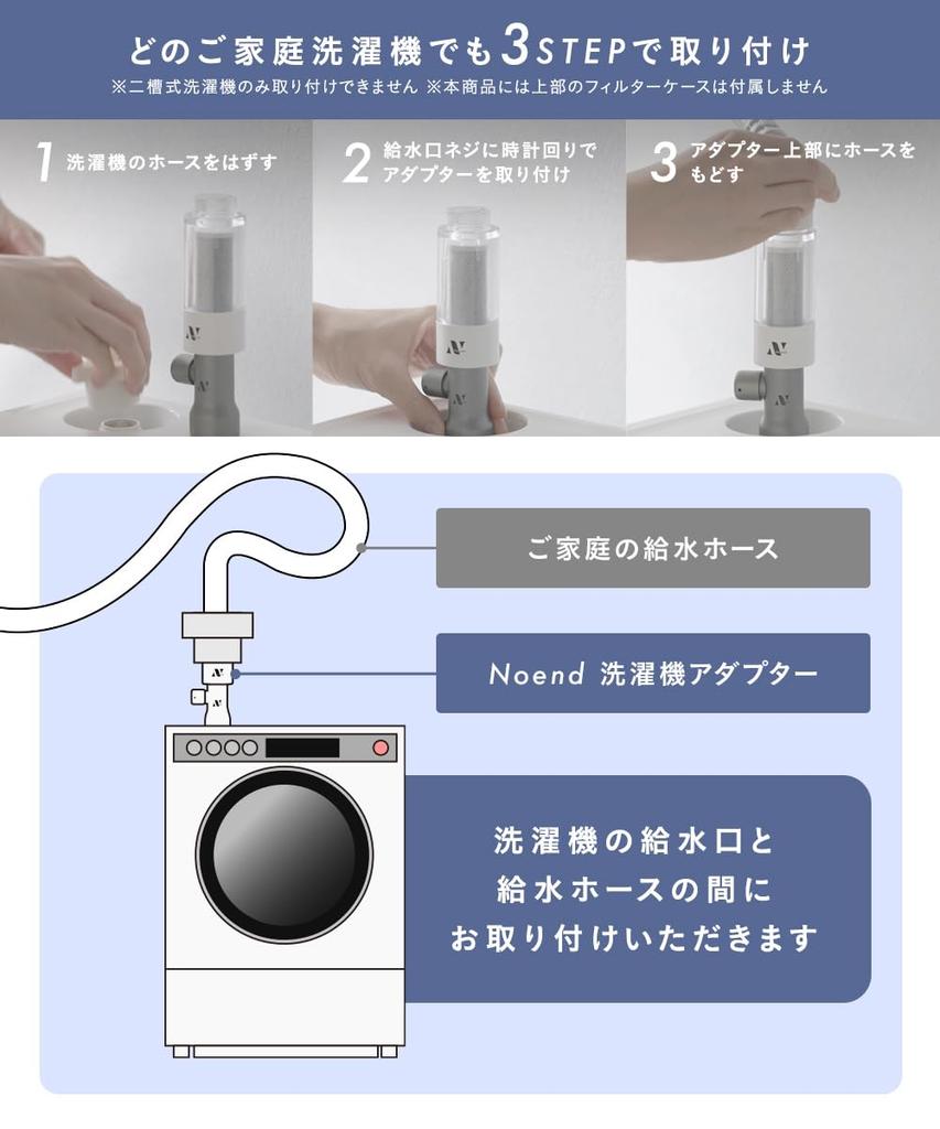 Noend Organic Fine Bubble Washing Machine Adapter Nano Bubble Generator Removal Odor Removal Washing Tank Brand Patented First in with Vertical