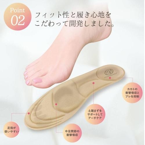 Angel Fluffy Fit Insole