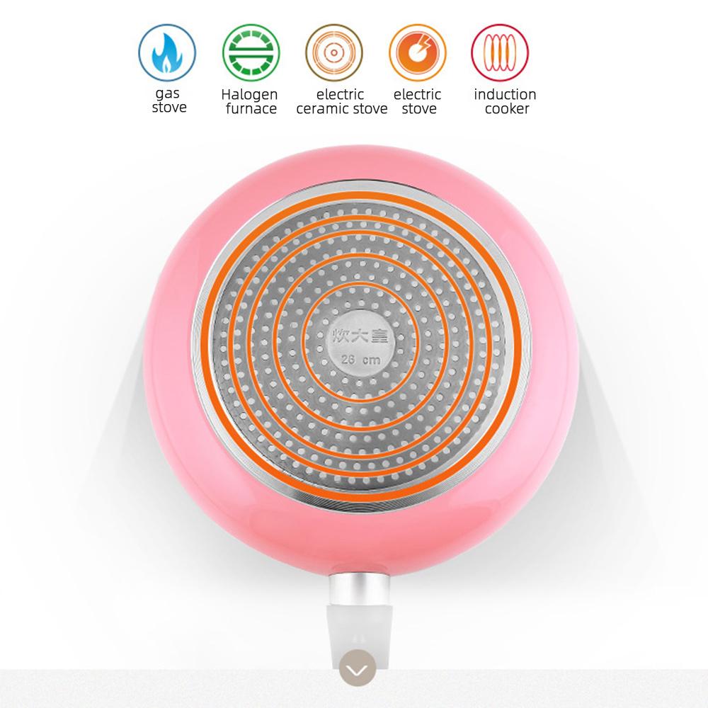 COOKER KING Non-stick Frying Pan, Griddle, Pancake Pan, Steak Pan, with No Smoke from Electric Stove, Gas Stove, Universal Use