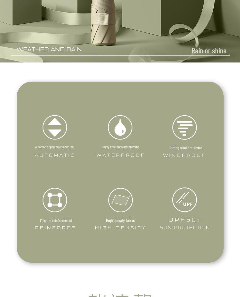 2022 New 8-Rib Sun Umbrella - 50% Off Creative Auto Open UV Protection Parasol for Women