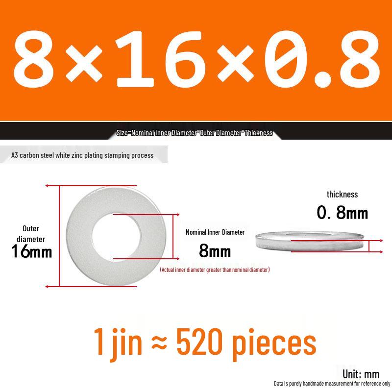 Extra Thick Galvanized Iron Flat Washer, Round, M3-M62