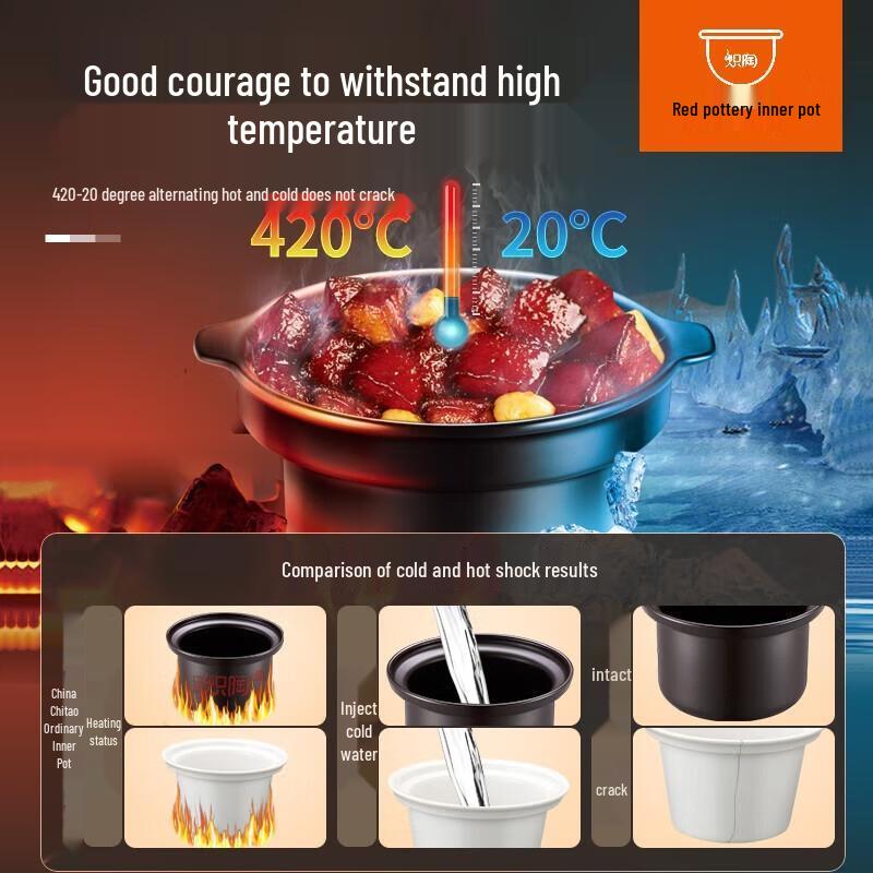 SUPOR 3L Programmable Ceramic Electric Stew Pot