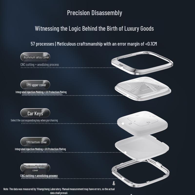 Aluminum Alloy Shell Key Case for Zeekr 001/007X/7X/009 Smart Key Cards