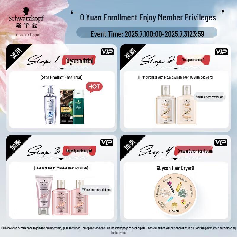 Schwarzkopf Gold Nourishing Hair Oil 75ml