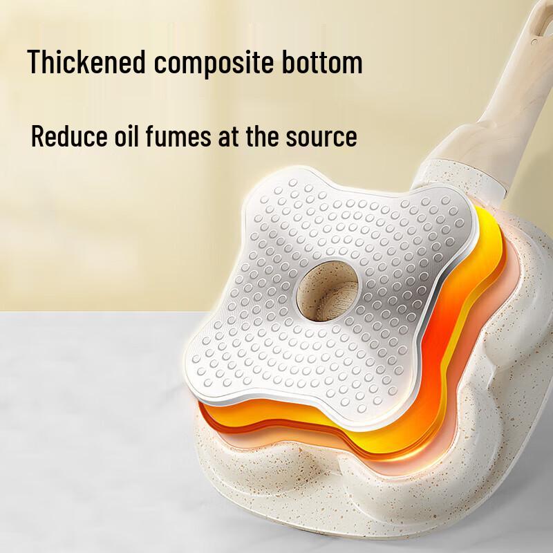 Chui Da Huang 4-Compartment Non-stick Breakfast Frying Pan